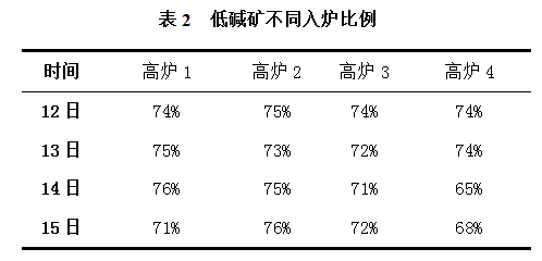 1647534471516533.png image.png