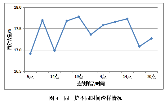 1647534518869995.png image.png