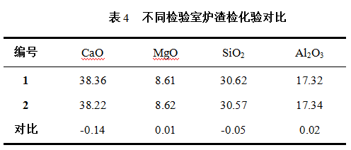 1647534539913799.png image.png