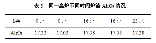 1647534580175593.png image.png