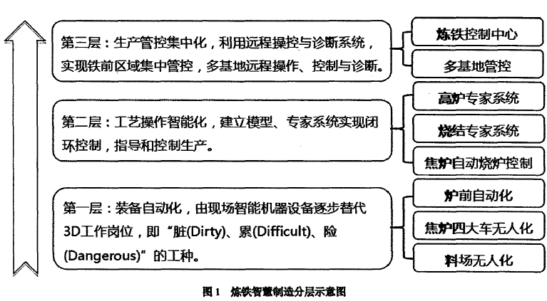 1647534759991407.png image.png