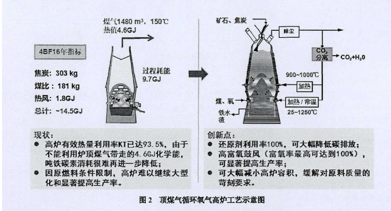 1647534785299850.png image.png