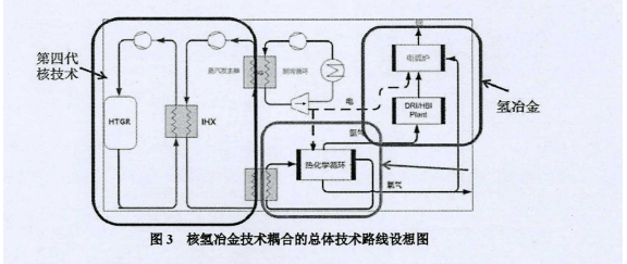 1647534800763450.png image.png