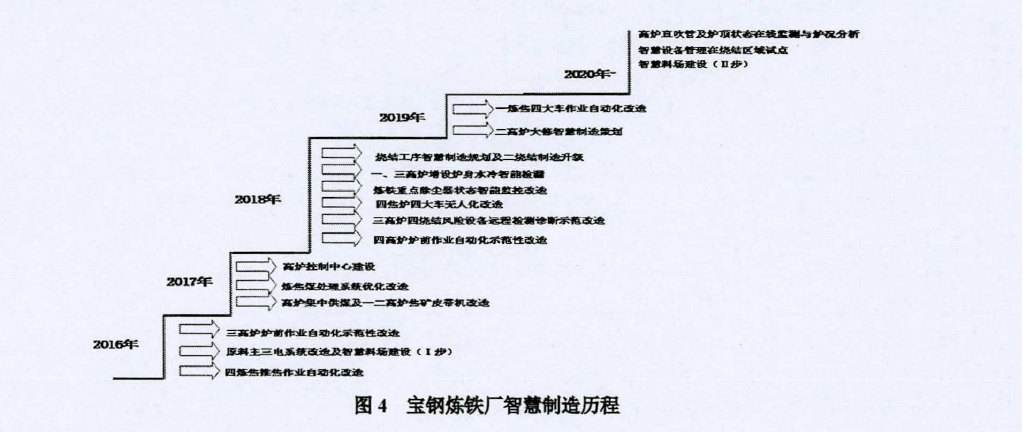 1647534816558795.png image.png