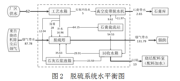 1647535418644862.png image.png