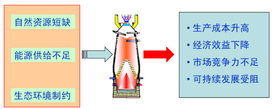 1647541676720715.png image.png