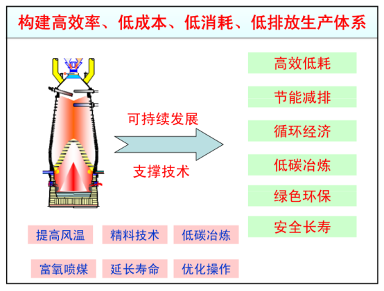 1647541694961588.png image.png