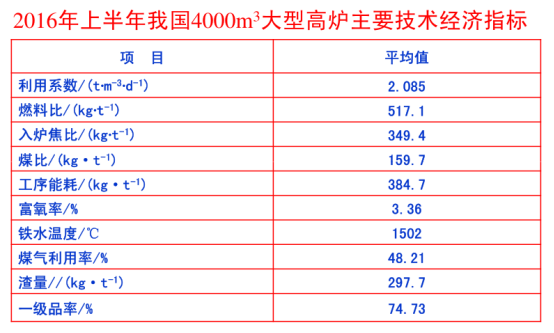 1647541736161683.png image.png