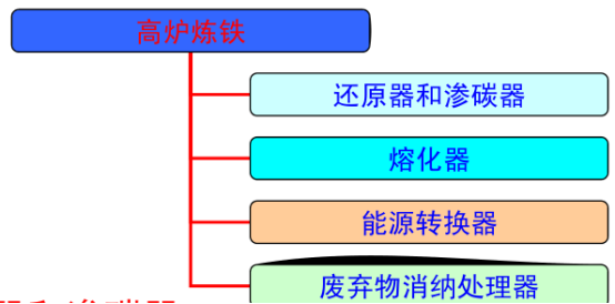 1647541753327075.png image.png