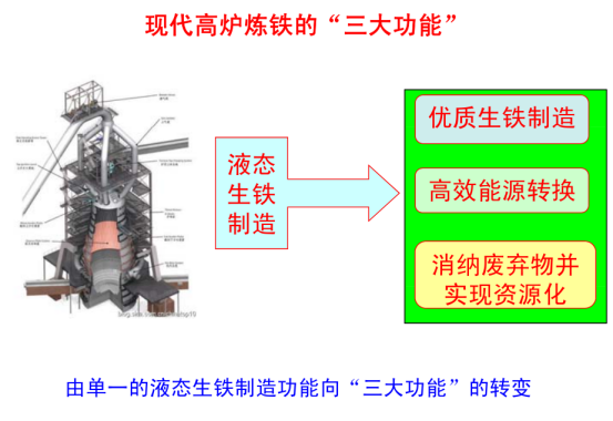 1647541788434790.png image.png