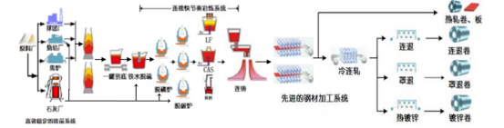 1647541811665863.png image.png