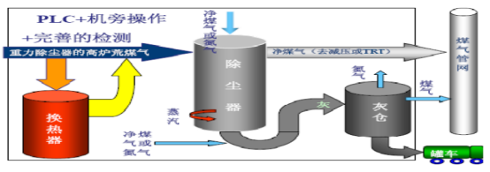 1647541936806493.png image.png