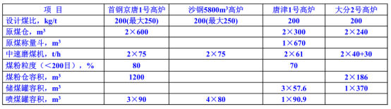 1647541962570121.png image.png