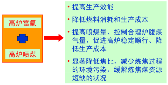 1647541967222982.png image.png