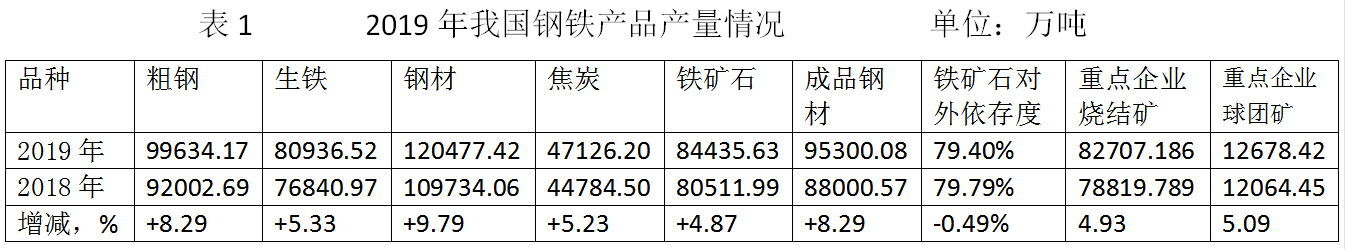 1647558292944123.png image.png