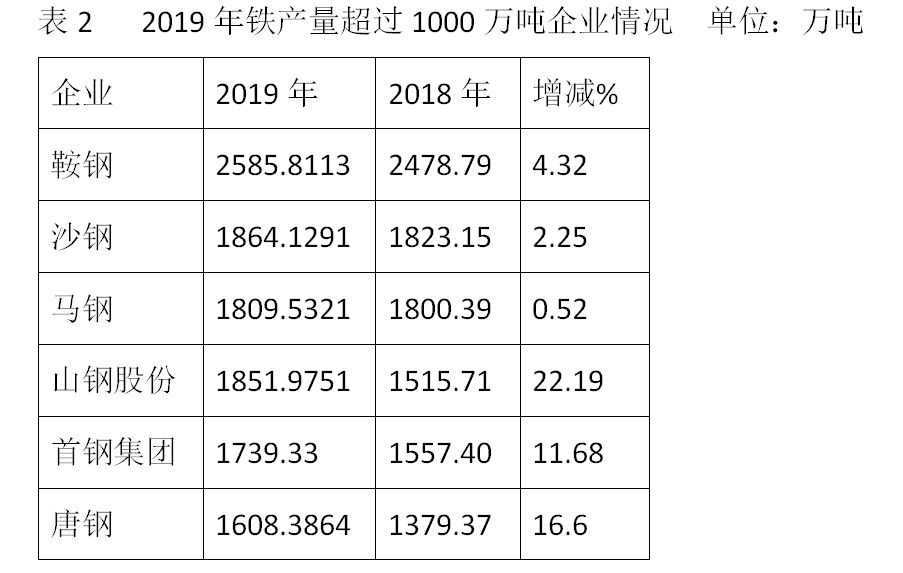 1647558322964890.png image.png