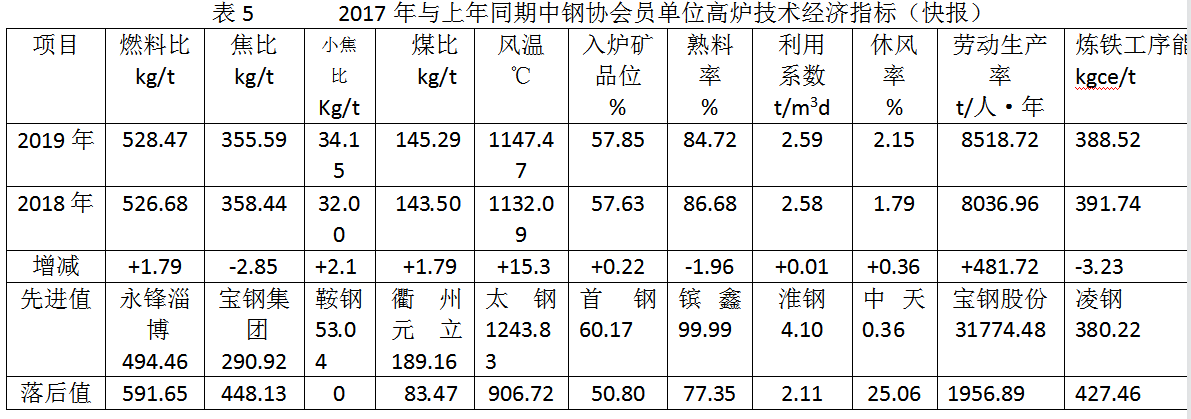 1647559848654366.png image.png