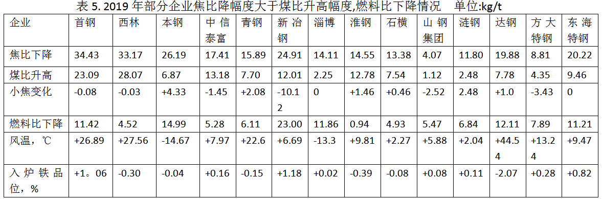 1647559890995282.png image.png