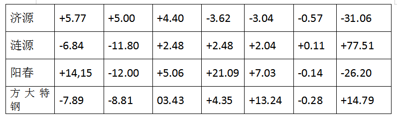 1647559951272181.png image.png