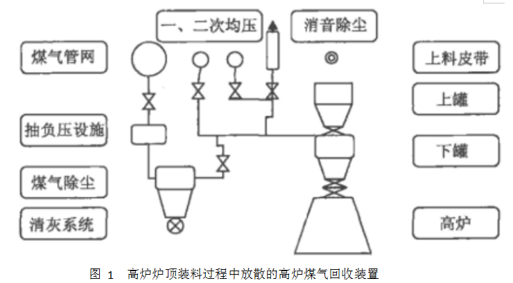 1647985341926096.png image.png