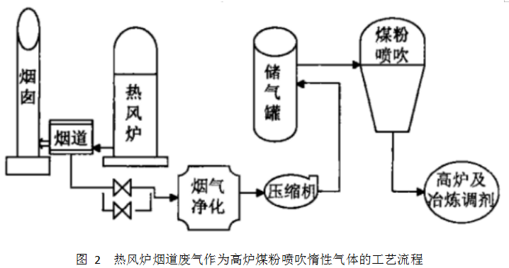 1647985358630711.png image.png