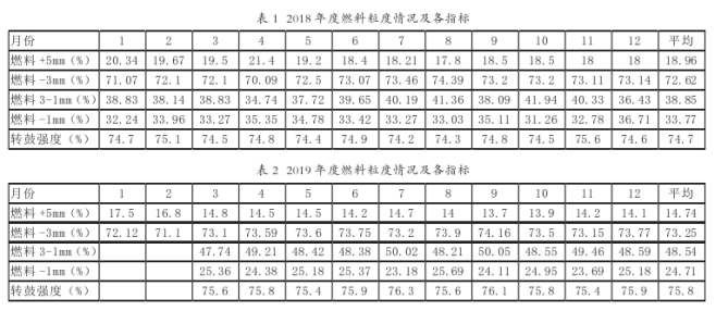 1647985683729874.png image.png