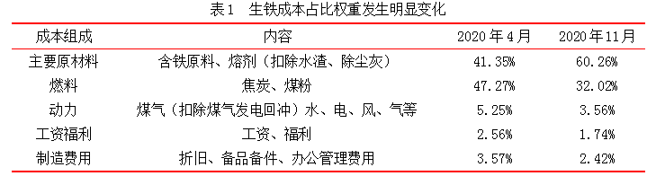 1647989594739104.png image.png