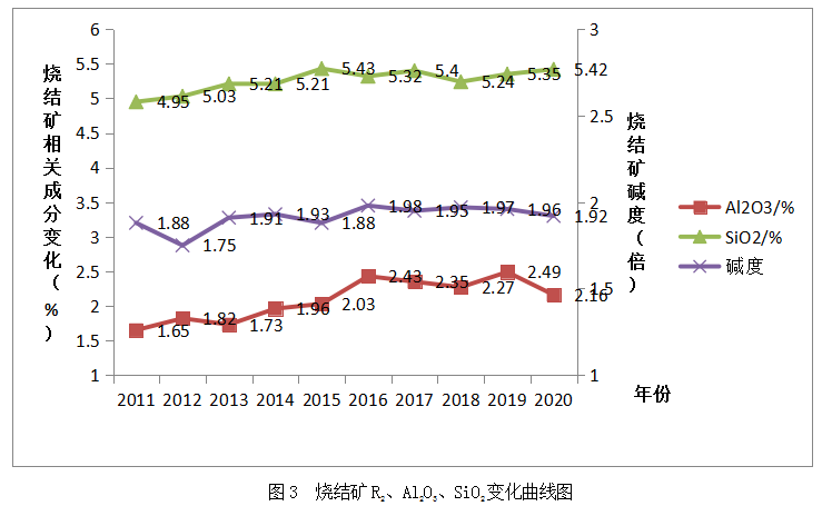 1647989642776545.png image.png