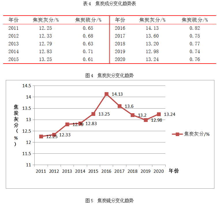 1647989679454368.png image.png