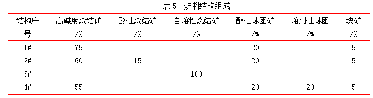 1647989717192023.png image.png