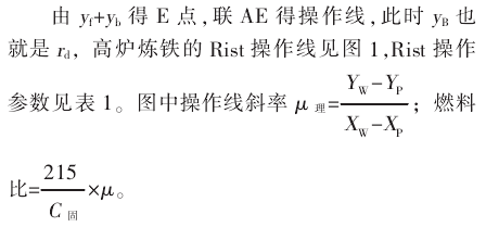 1647990545693823.png image.png