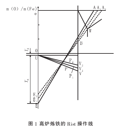 1647990553287804.png image.png