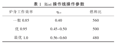 1647990563633241.png image.png