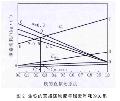 1647990655361138.png image.png