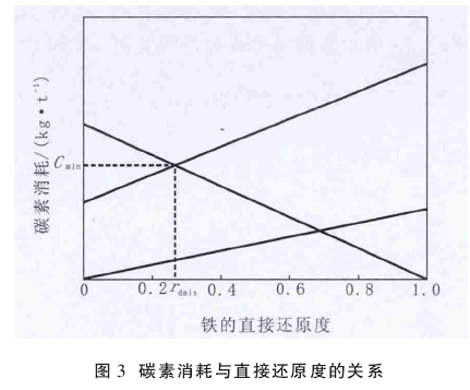 1647990684184789.png image.png