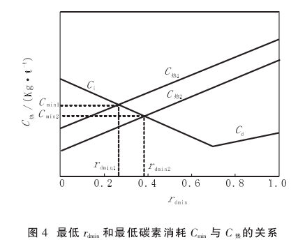 1647990714856727.png image.png