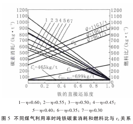 1647990728667648.png image.png