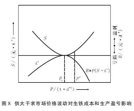 1647990777805691.png image.png