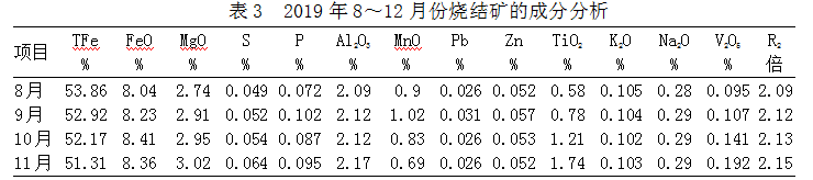 1647991076857083.png image.png