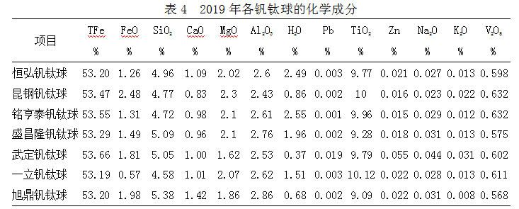 1647991099181320.png image.png