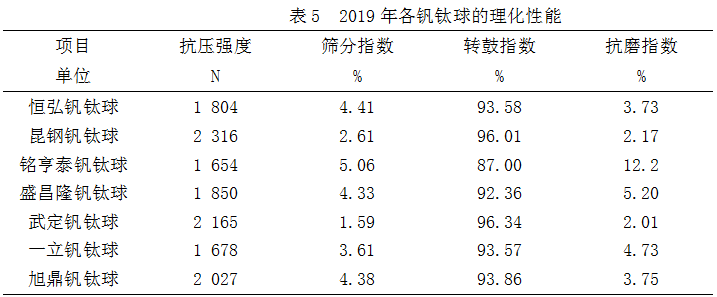 1647991110380651.png image.png