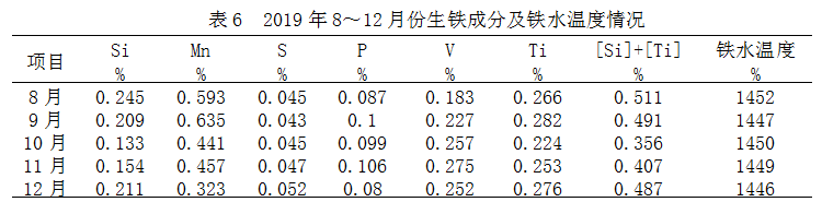 1647991137653600.png image.png