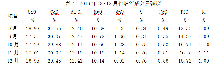 1647991159781138.png image.png