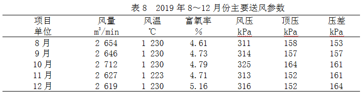 1647991179467128.png image.png