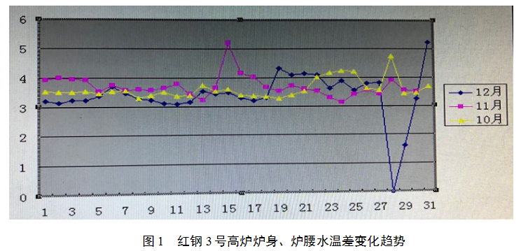 1648227796700406.png image.png