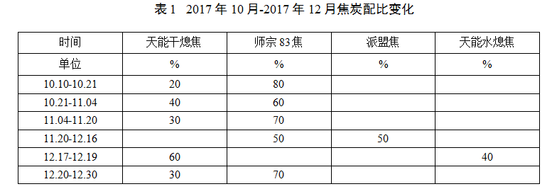 1648227810989360.png image.png