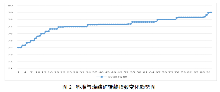 1648227835815937.png image.png