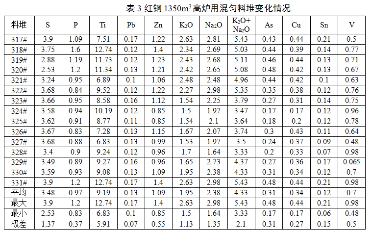 1648227885114384.png image.png