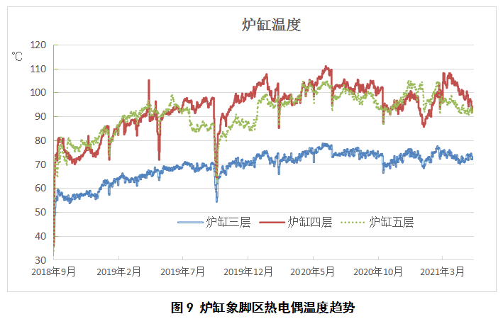 1648578382438090.png image.png