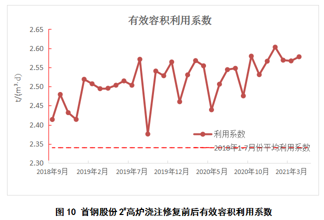 1648578399819701.png image.png